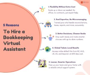 Why hire a virtual assistant