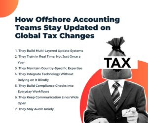 How-Offshore-Accounting-Teams-Stay-Updated-on-Global-Tax-Changes