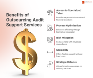 Advantages of Outsourcing Audit Support Services