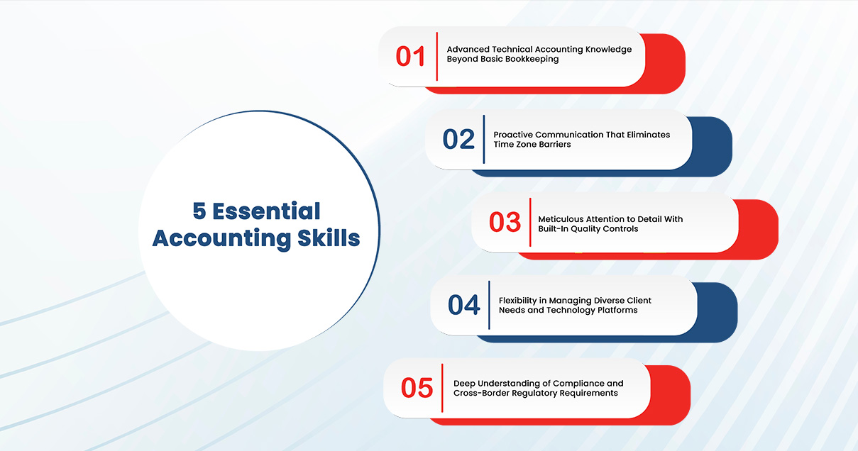 Expert Offshore Accounting Services