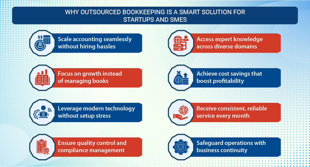 Outsourced Bookkeeping Services