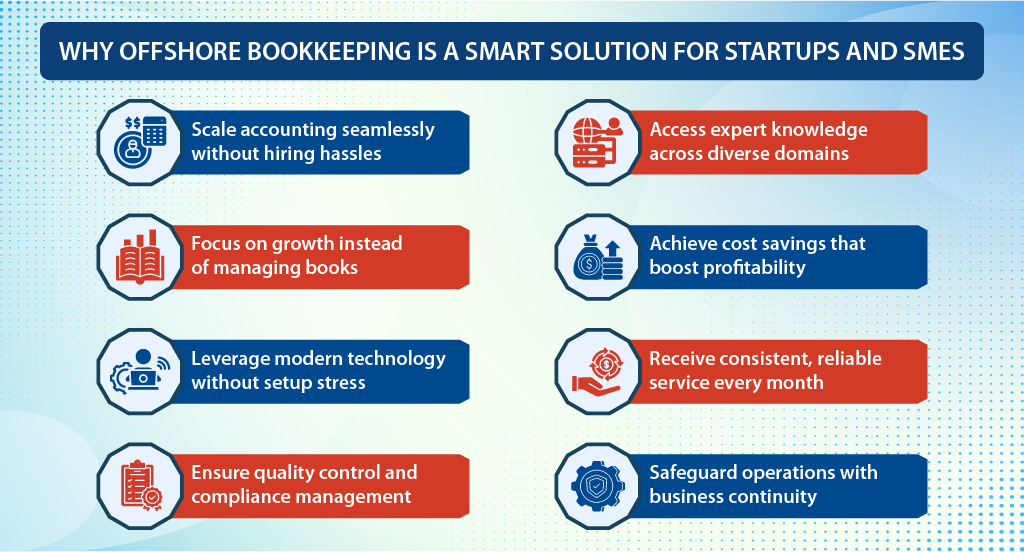 Offshore Bookkeeping Services