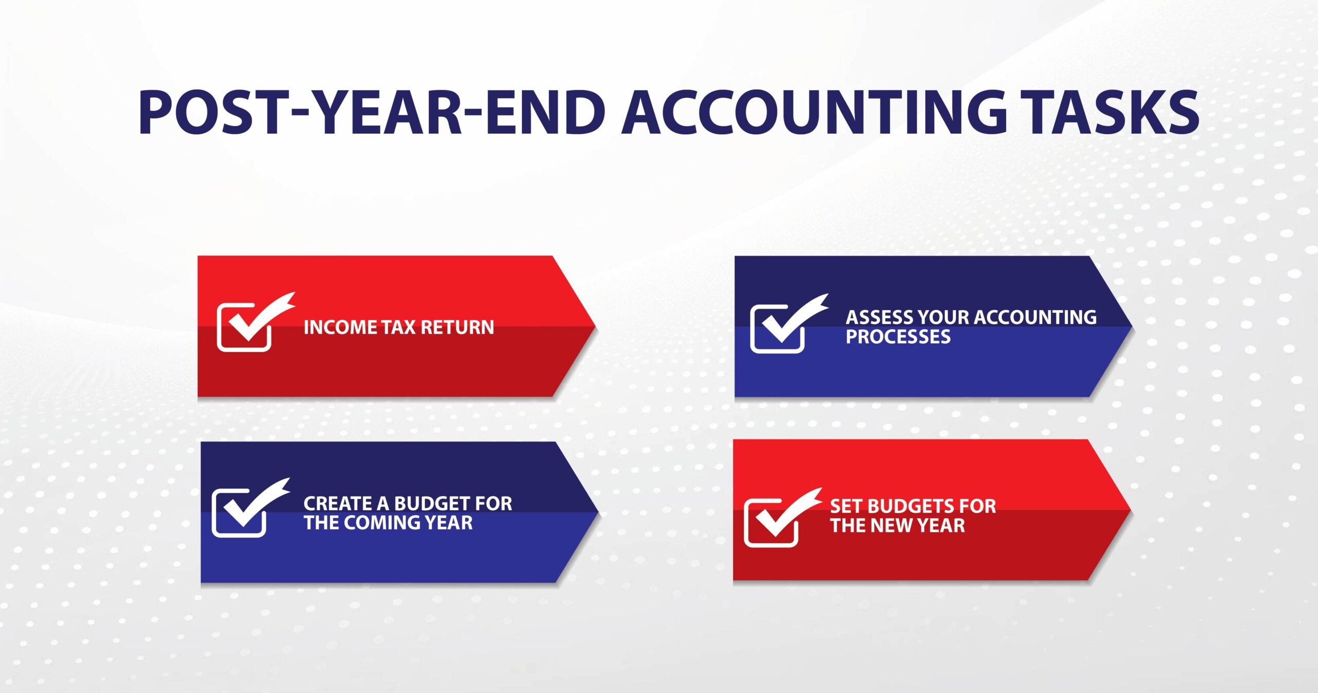 Year-End Accounting for New Zealand Businesses