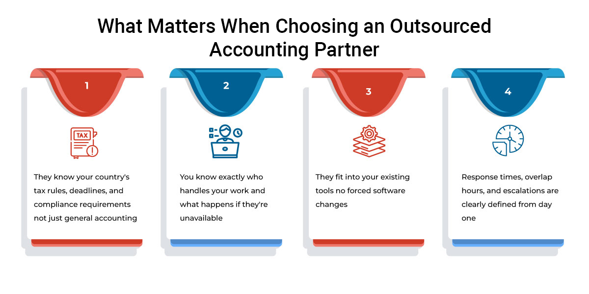 What Matters When Choosing an Outsourced Accounting Partner