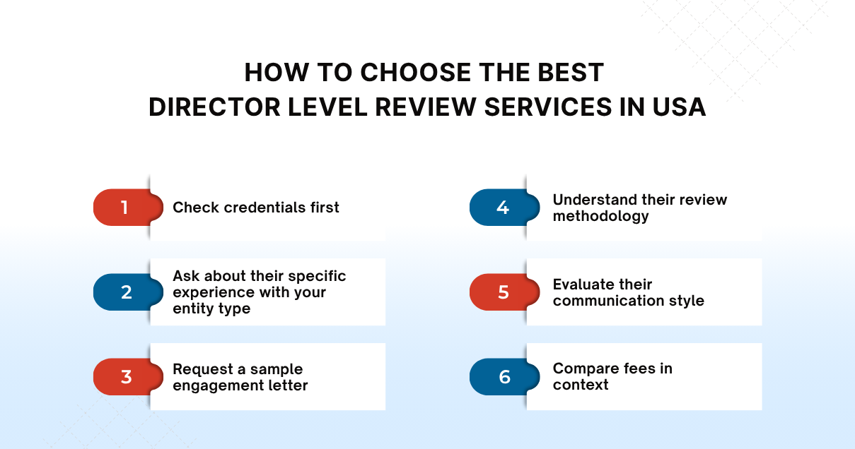 Best Director Level Review Services in USA