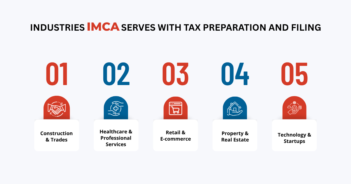 Tax Preparation and Filing Services