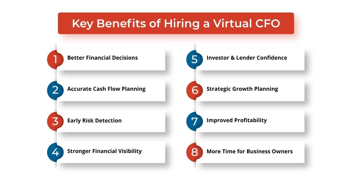 Key Benefits of Hiring a Virtual CFO