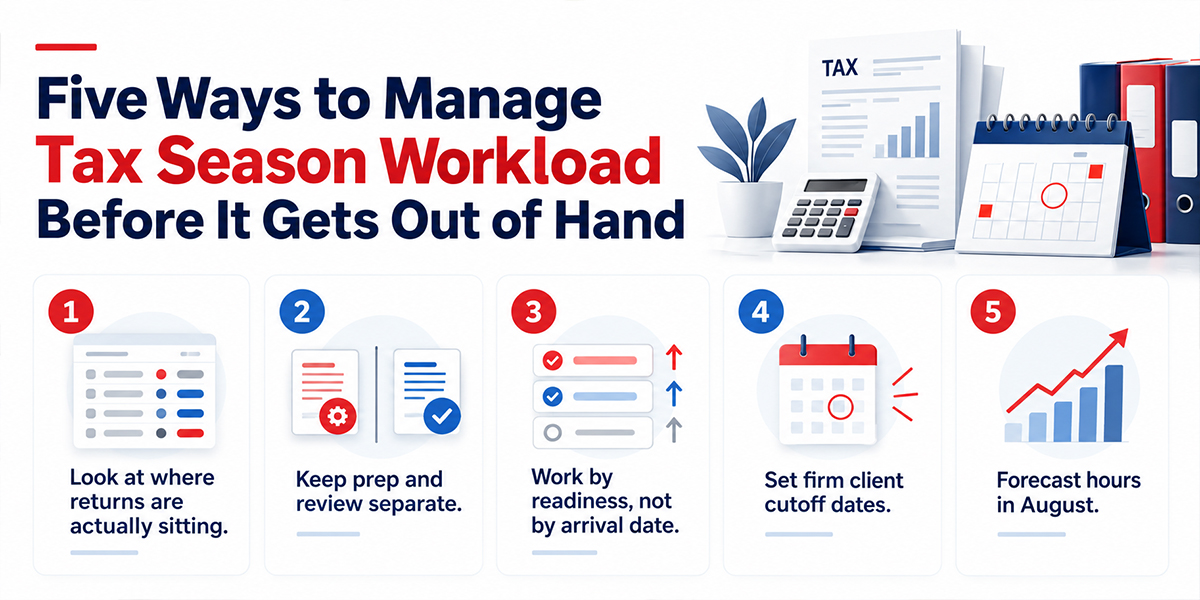 5-ways-to-manage-tax-season